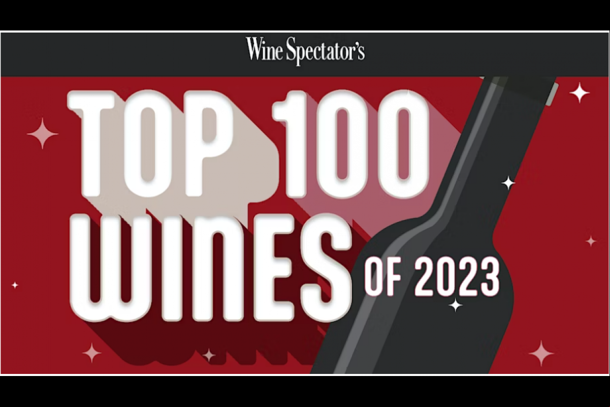 Rankings de vinhos – manual do usuário